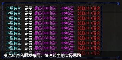 变态传奇私服网站：快速转生的实操思路