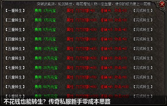 不花钱也能转生？传奇私服新手零成本思路